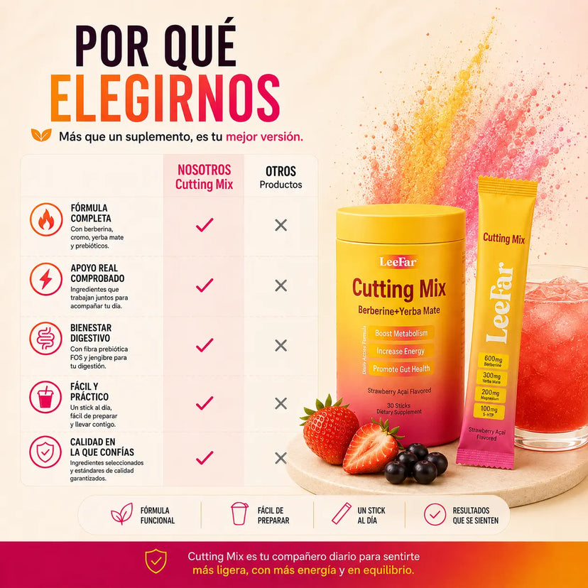 Cutting Mix® – Apoyo diario para tu proceso