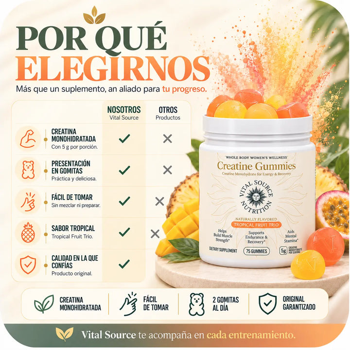 Creatina en Gomitas - Vital Source®